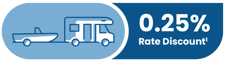 Auto-RV-Rate-Discount-25