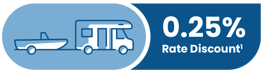 Auto-RV-Rate-Discount-25