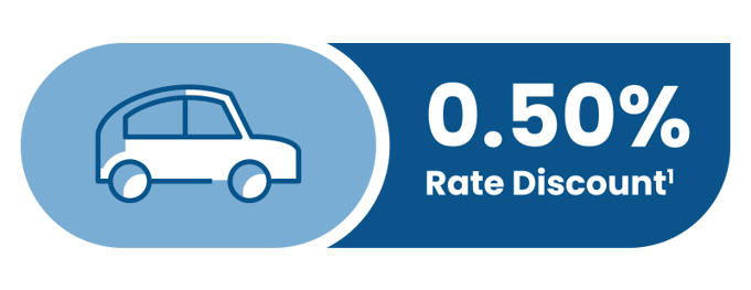 Lake Trust Credit Union - Vehicle Loans