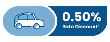 Auto-Rate-Discount-Graphic