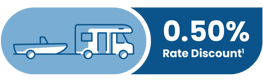 Boat-RV-Discount-Icon-2