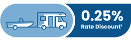 Boat-RV-Discount-Icon